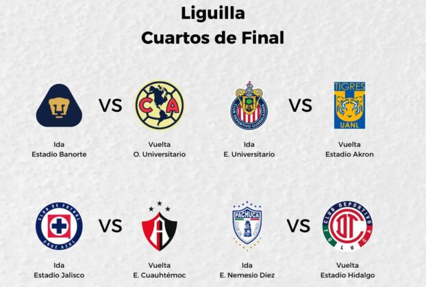 Partidos de la Liguilla de futbol
