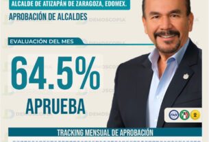Pedro Rodríguez entre los tres alcaldes mejor calificados del Estado de México
