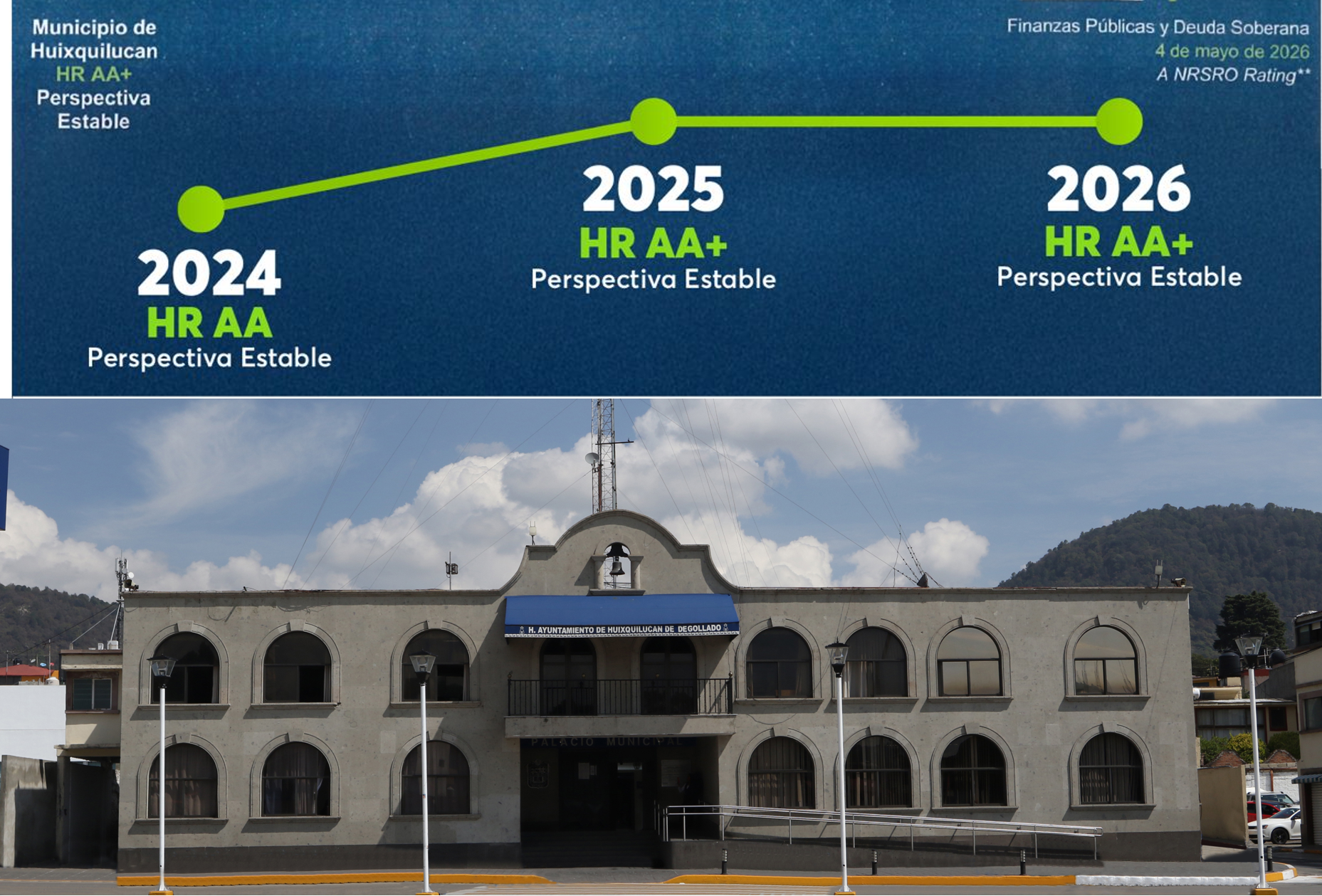 Gobierno de Huixquilucan de Romina Contreras mantiene buena calificación crediticia