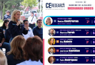 Alcaldesa de Huixquilucan, Romina Contreras, primera en aprobación ciudadana
